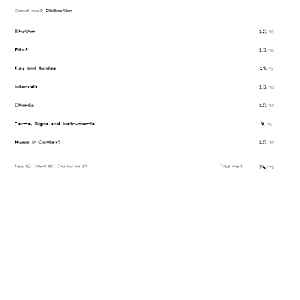  Piyano kursu Ankara | My Music Sanat Merkezi 